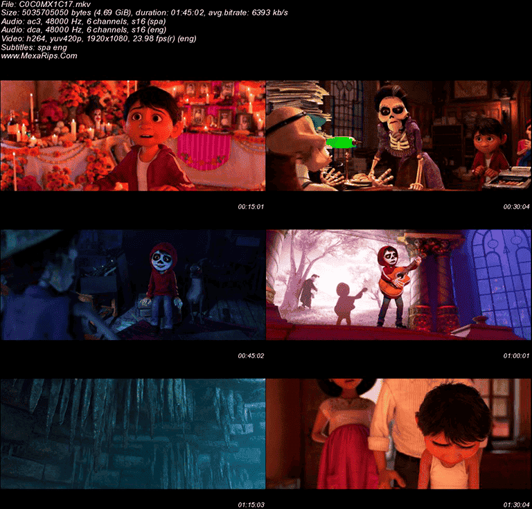 Coco 2017 CAPTURAS Coco (2017)