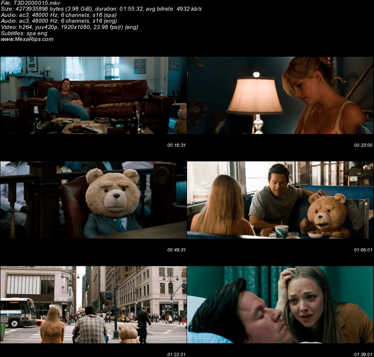 Ted 2 (2015) CAPTURAS Ted 2 (2015)